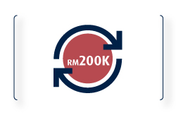 Lakukan transaksi sehingga RM200 ribu