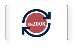 Transact up to RM200K