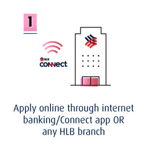 Apply online