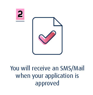 sms/email