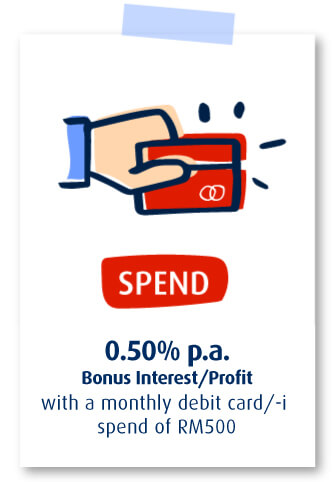 Bonus Interest/Profit