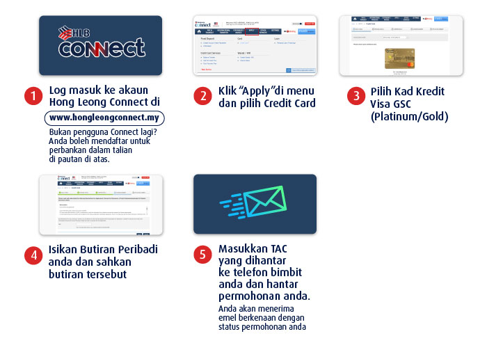 mohon kad GSC connect