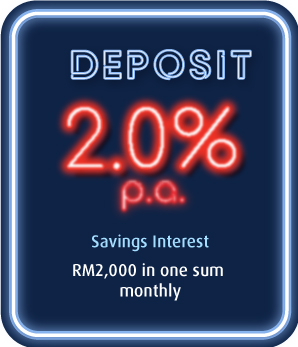 Savings Interest
