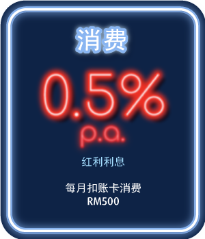Bonus Interest