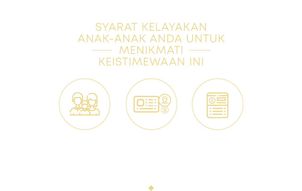 priority banking household privilege