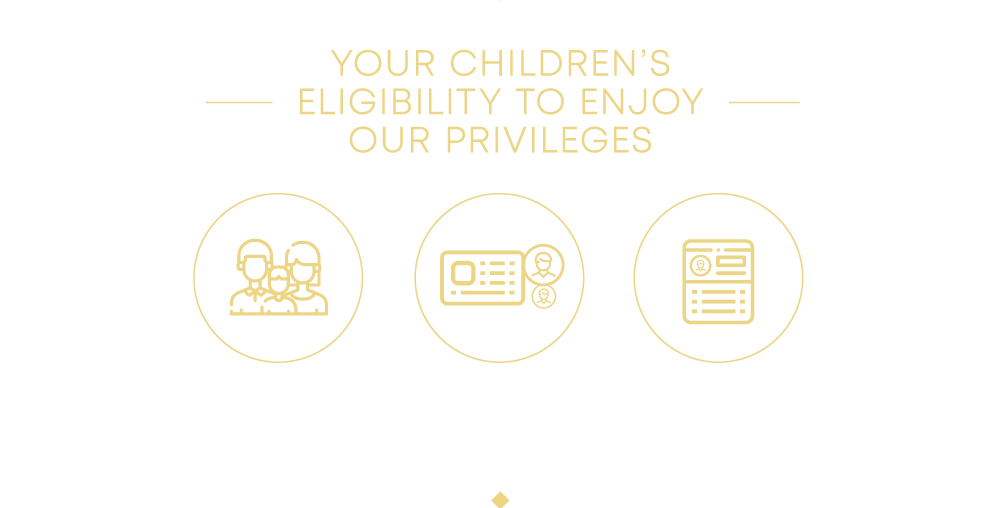 priority banking household privilege