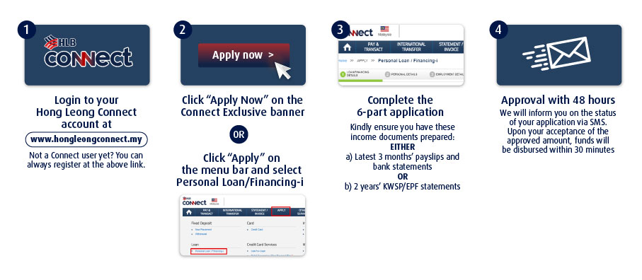 how to apply via connect