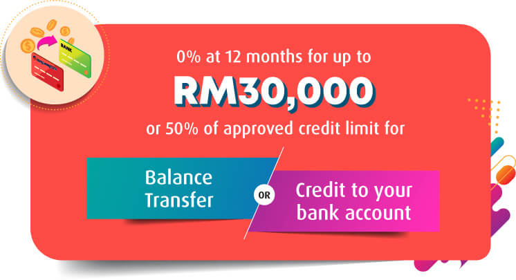 0% at 12 months for up to RM30,000