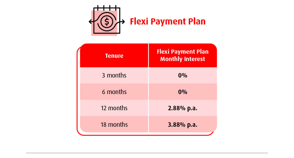 flexi payment plan