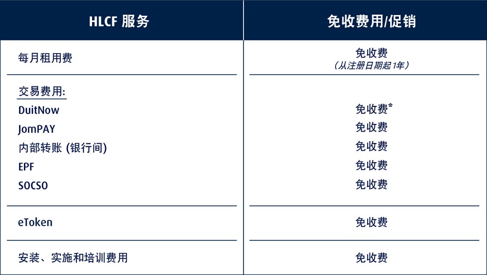 hlcf services