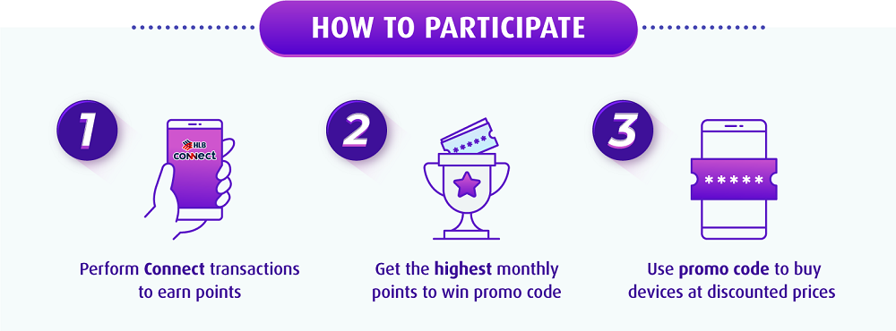 how to participate