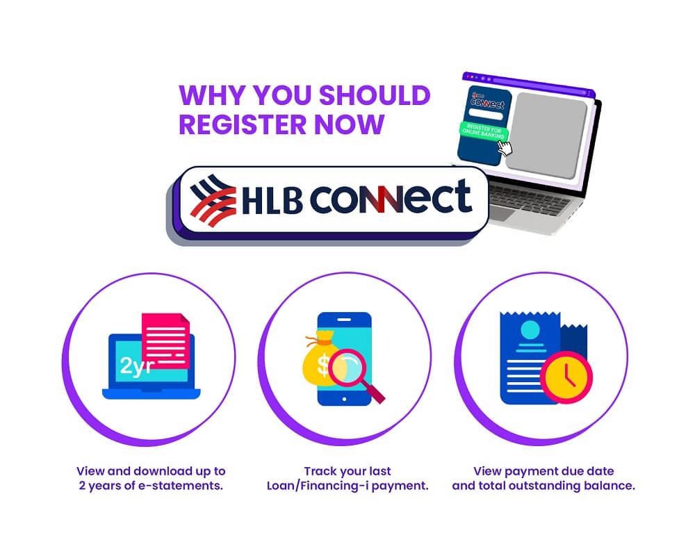 connect loan why you register now