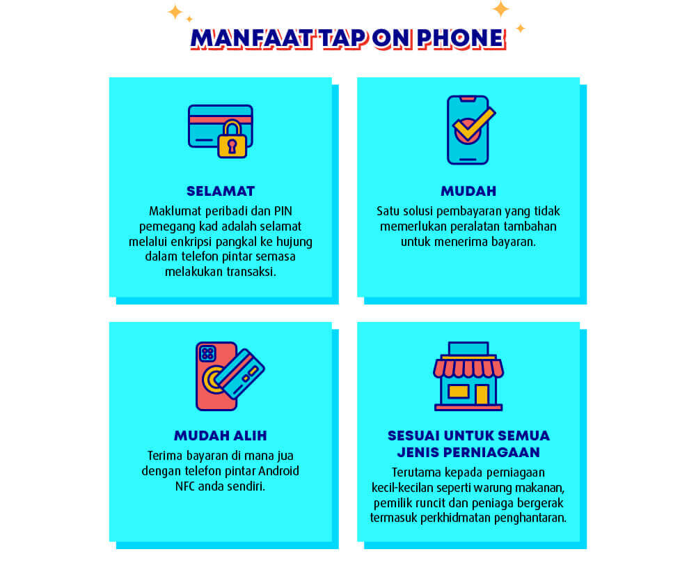 Manfaat Tap on Phone
