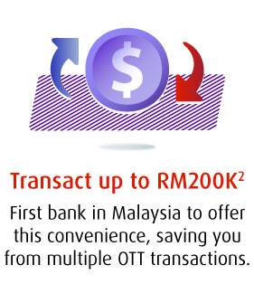 Transact up to RM200K