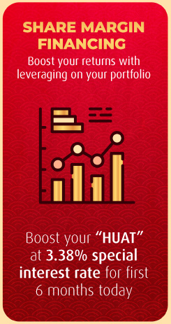 share margin financing