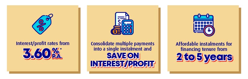 Features and benefits