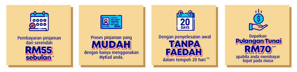 Ciri dan Manfaat
