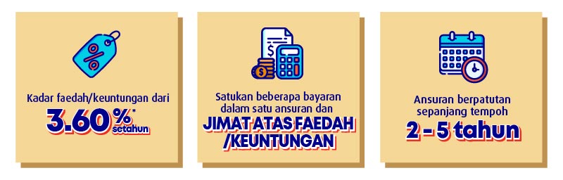 Ciri dan manfaat