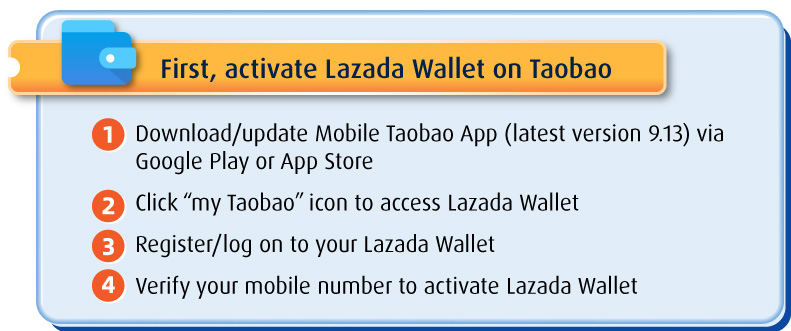 activate lazada wallet on taobao