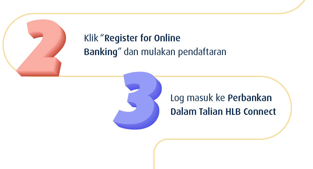 register & log log masuk ke HLB Connect Online Banking