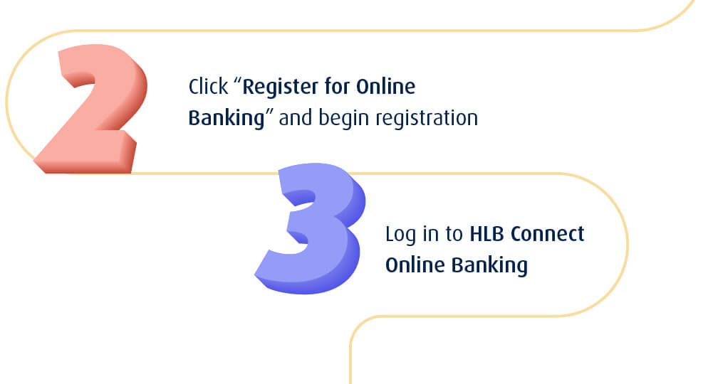 register & log in to HLB Connect Online Banking