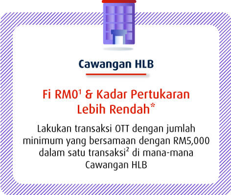 Cawangan HLB