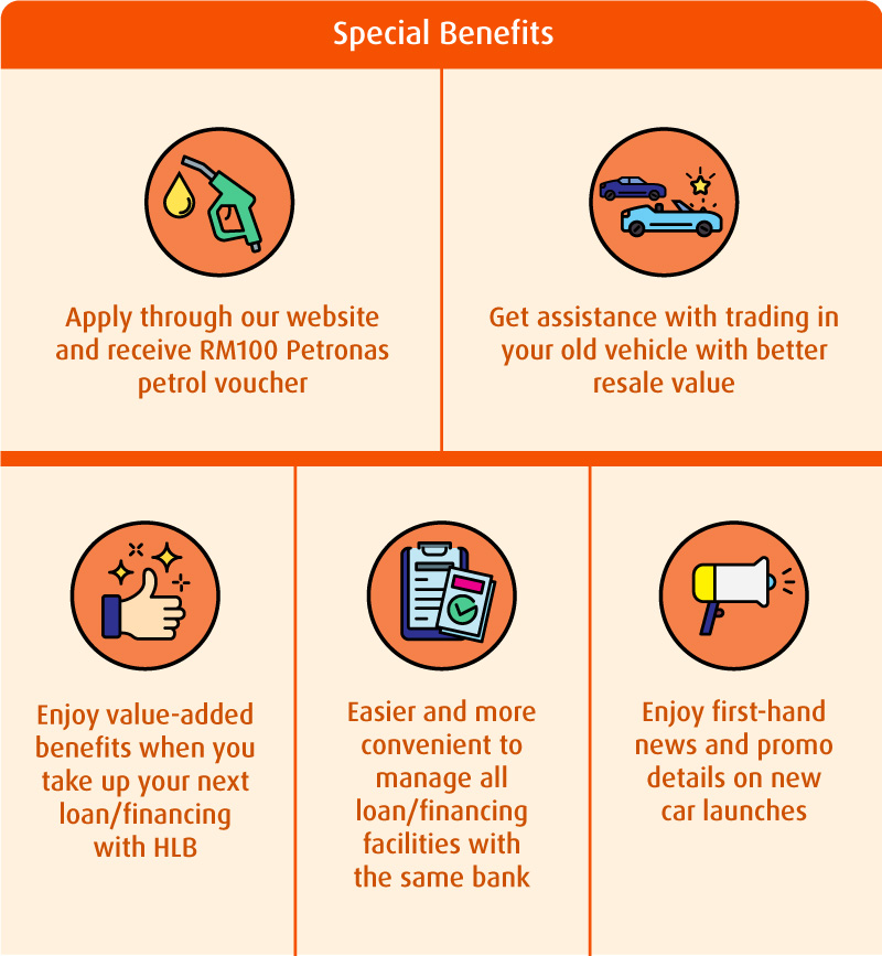 auto loan benefits