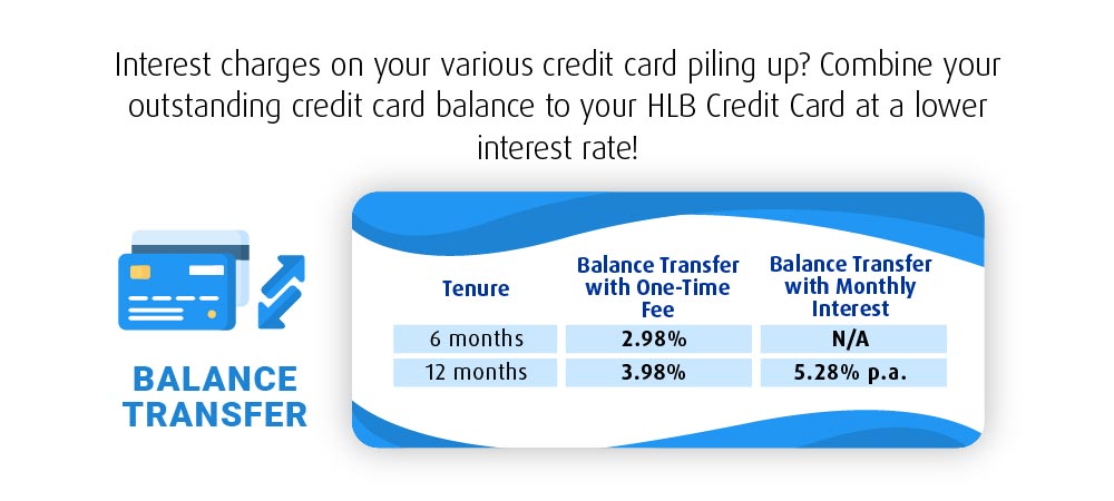 balance transfer