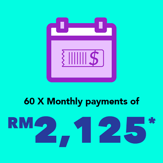 Features and benefits