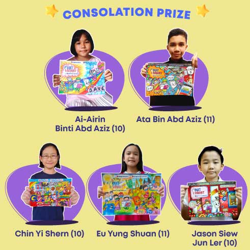 Category B - Consolation Prize