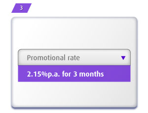 3 month 2.15% p.a.