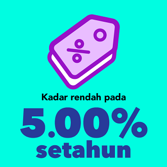 5.00%