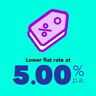 5.00%