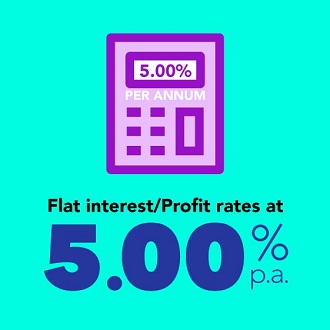 5.00%