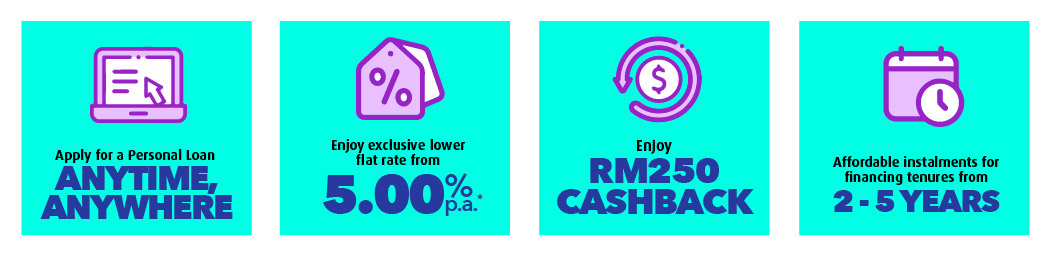 Features and benefits