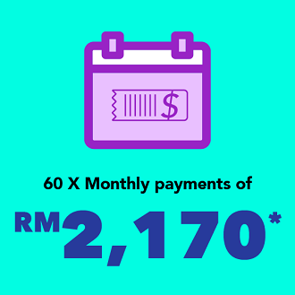 Features and benefits