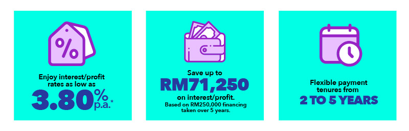 Features and benefits