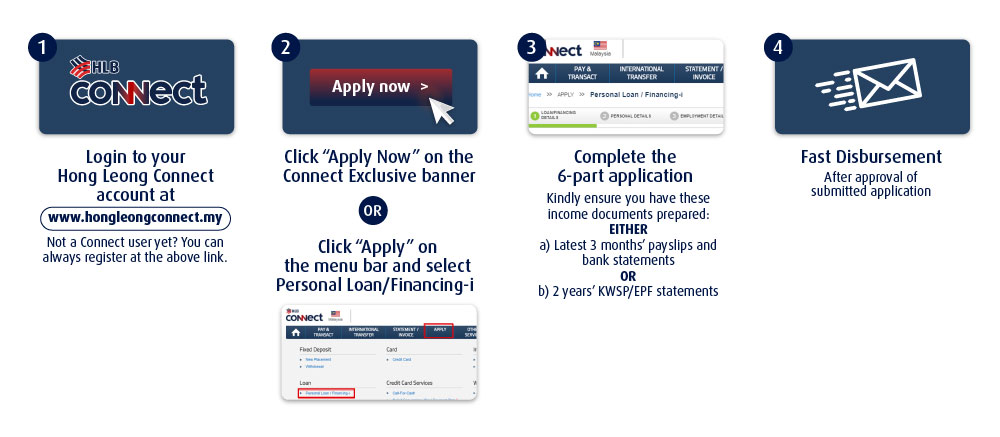 how to apply via connect