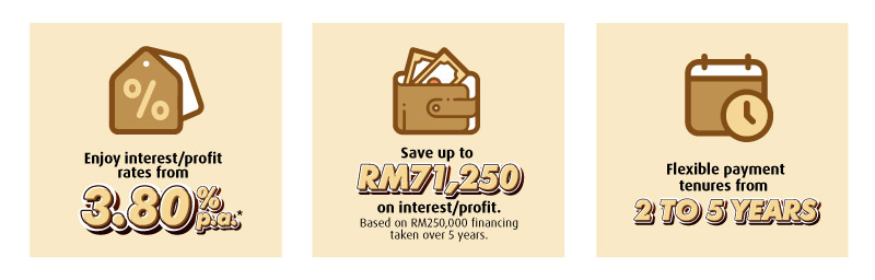 Features and benefits
