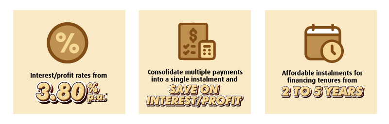Features and benefits