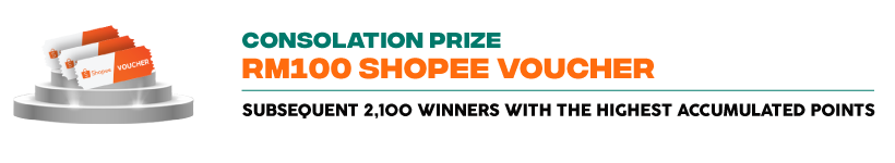 Consolation Prize RM100 Shopee Voucher