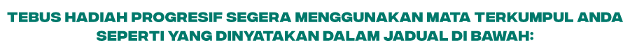 Tebus Hadiah Progresif