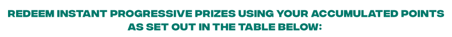Redeem Instant Progressive Prizes