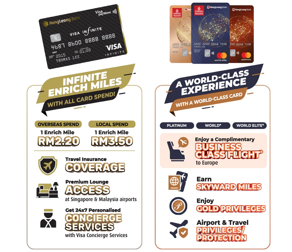 HLB CC Travel Benefits