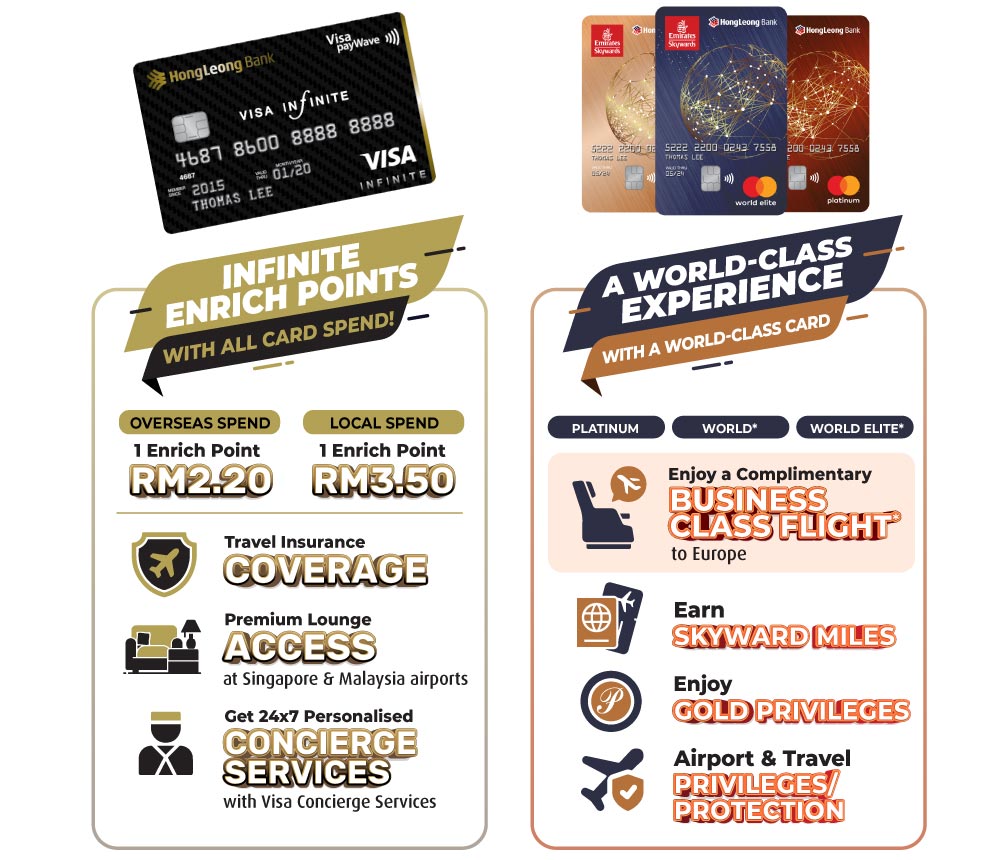 hlb cc travel benefits