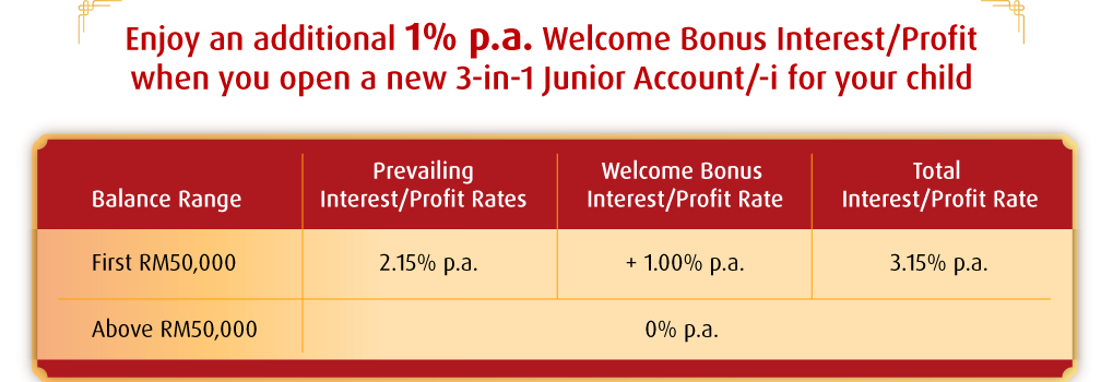 Enjoy additional 1% p.a. Welcome Bobus Interest