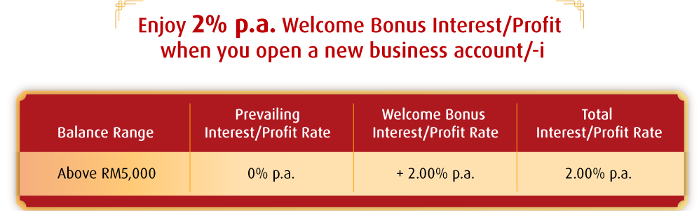 Enjoy 2% p.a. Welcome Bonus Interest