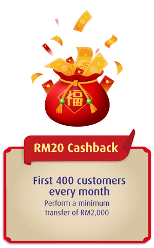 RM20 Cashback