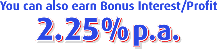 Interest/Profit Rate