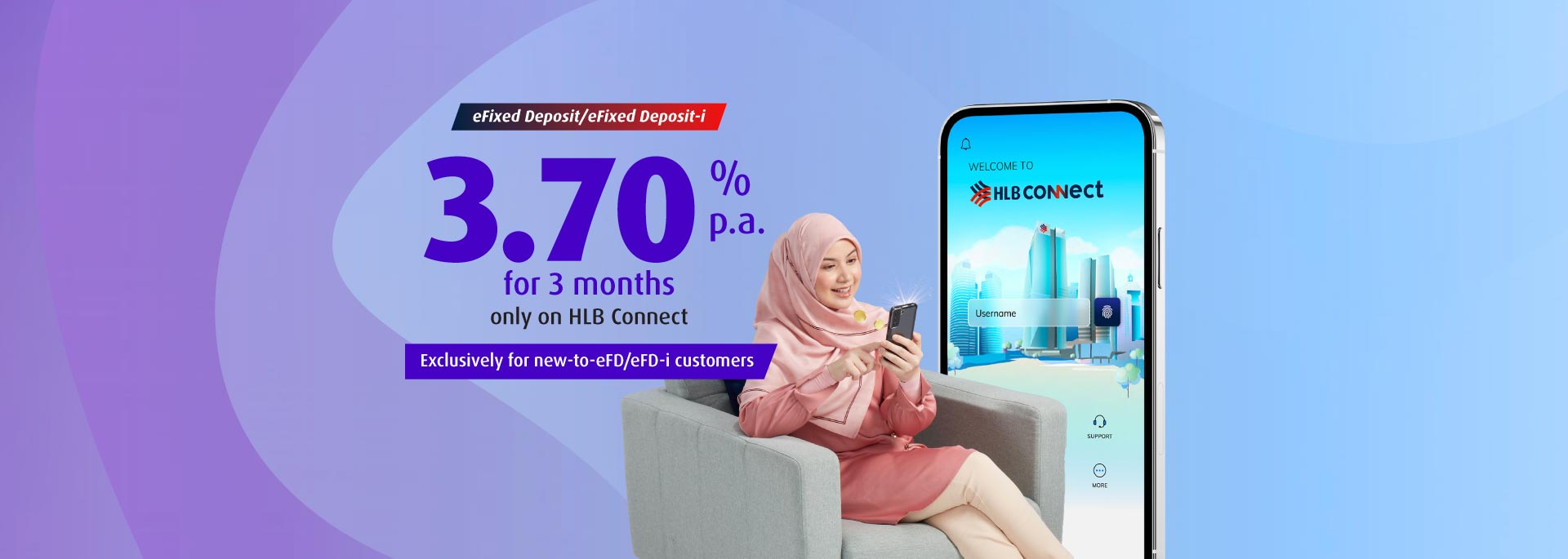 3.70% for 3 month